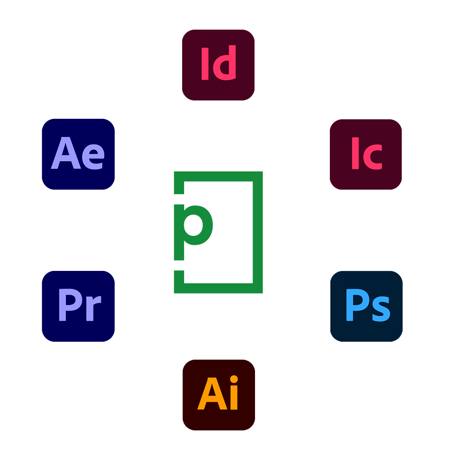 InDesign, InCopy, Photoshop, Illustrator, PremierePro, After Effects icons all around the PageProof logo.