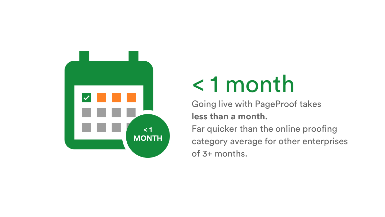 PageProof go live is less than a month