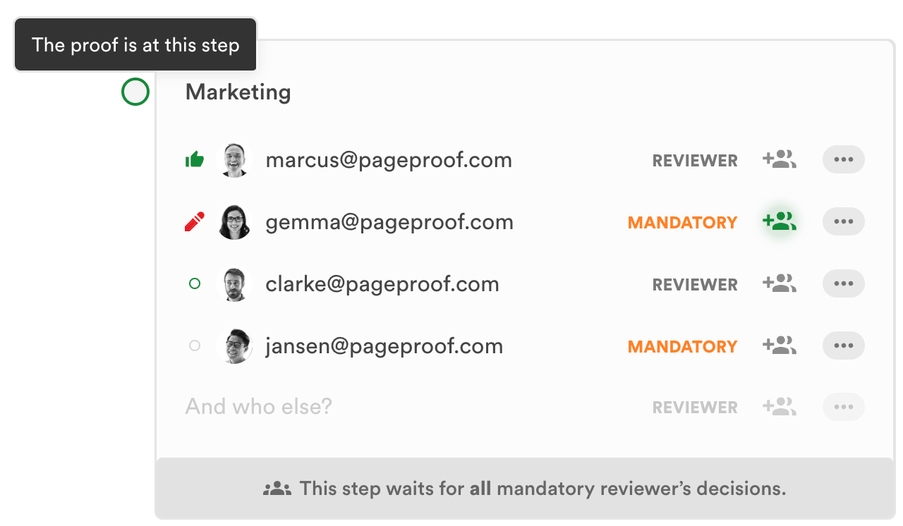 A workflow step showing reviewers and their decisions